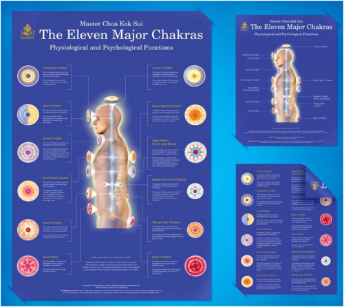 11 Major Chakras - double-sided A4 Poster